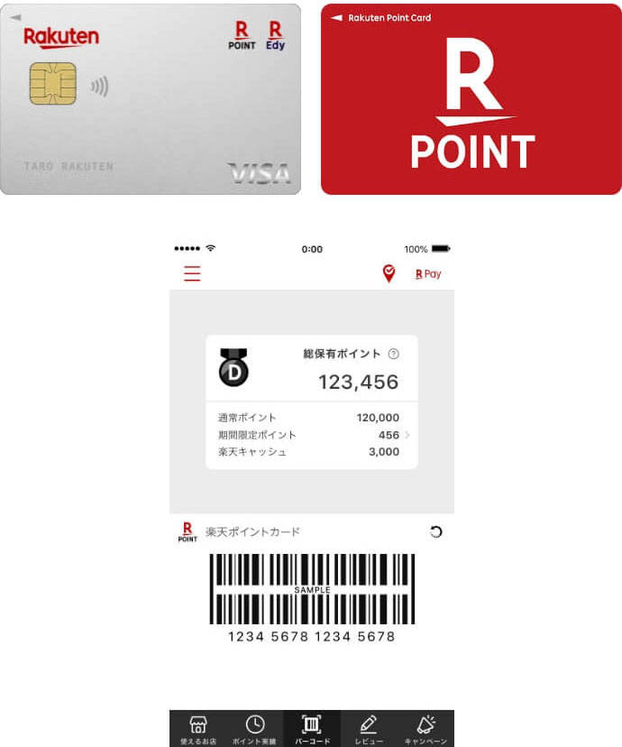 楽天のポイントがたまるカード